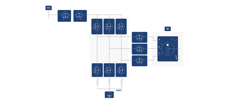 Intelligent chassis 